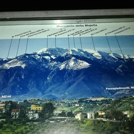 Roma Hotell Lanciano