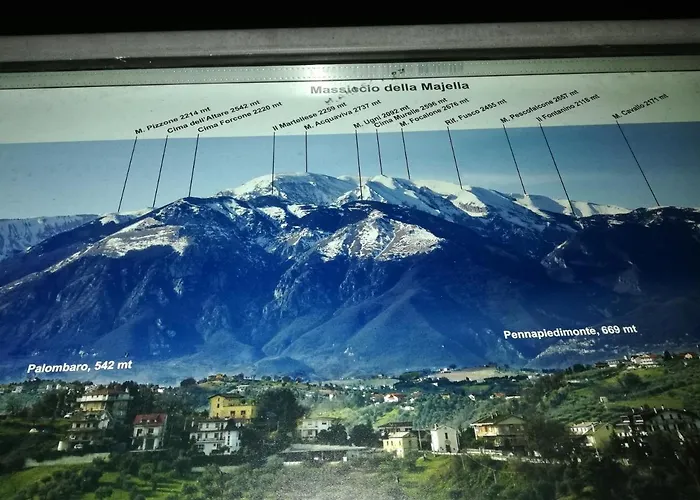 Roma Отель Ланчиано